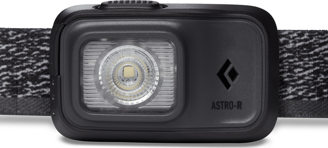 Astro 300-R Headlamp Graphite