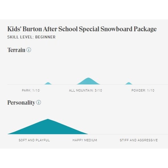 Burton Kids' After School Special Package NoColour Burton Burton Kids' After School Special Package NoColour Burton