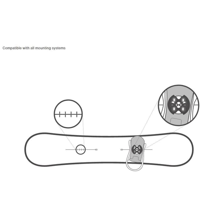 Burton Kids' Smalls Re:Flex Snowboard Binding Black Burton Burton Kids' Smalls Re:Flex Snowboard Binding Black Burton