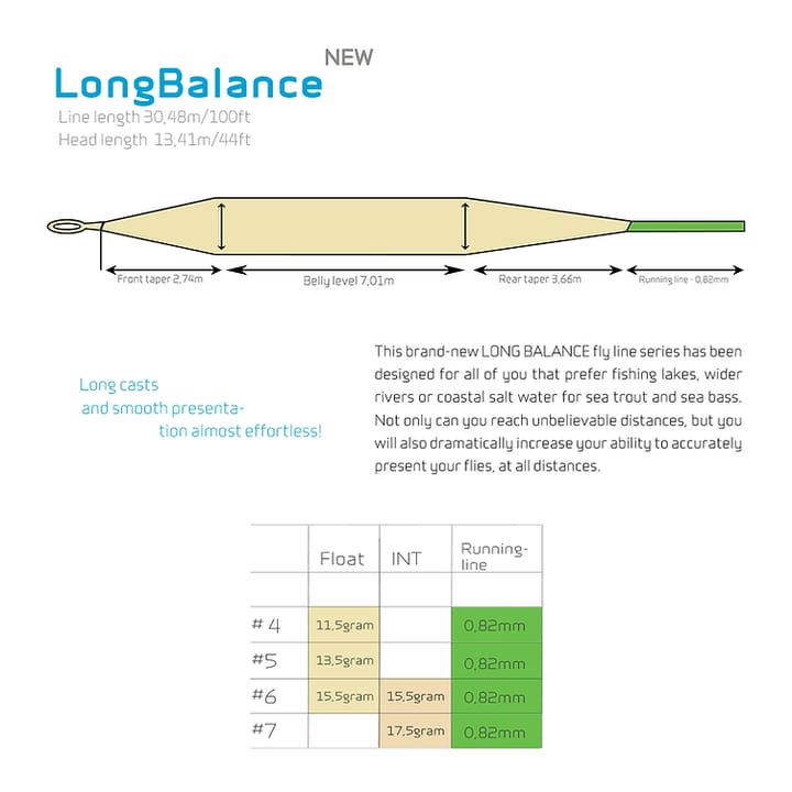 Arctic Silver Arctic Silver Long Balance Arctic Silver Arctic Silver Arctic Silver Long Balance Arctic Silver