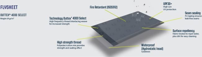 Outwell Sacramento 4 Air Blue Outwell