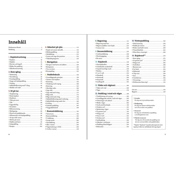Calazo förlag Stora Boken Om Kajakpaddling Nocolour Calazo förlag
