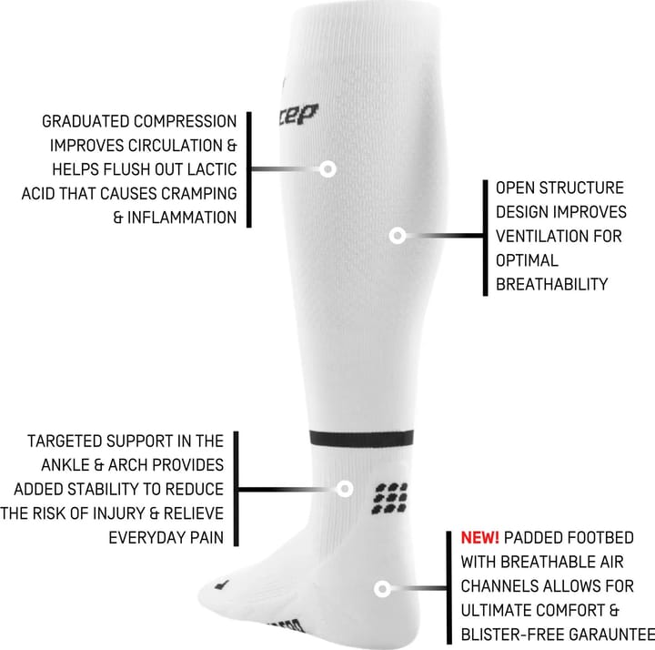 Women's The Run Socks, Tall White CEP