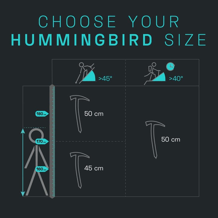 Blue Ice Hummingbird Light Grey Blue Ice Blue Ice Hummingbird Light Grey Blue Ice