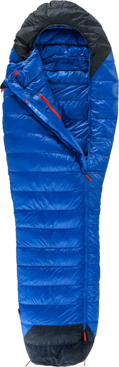 Pajak Core 400 Blue Pajak Pajak Core 400 Blue Pajak