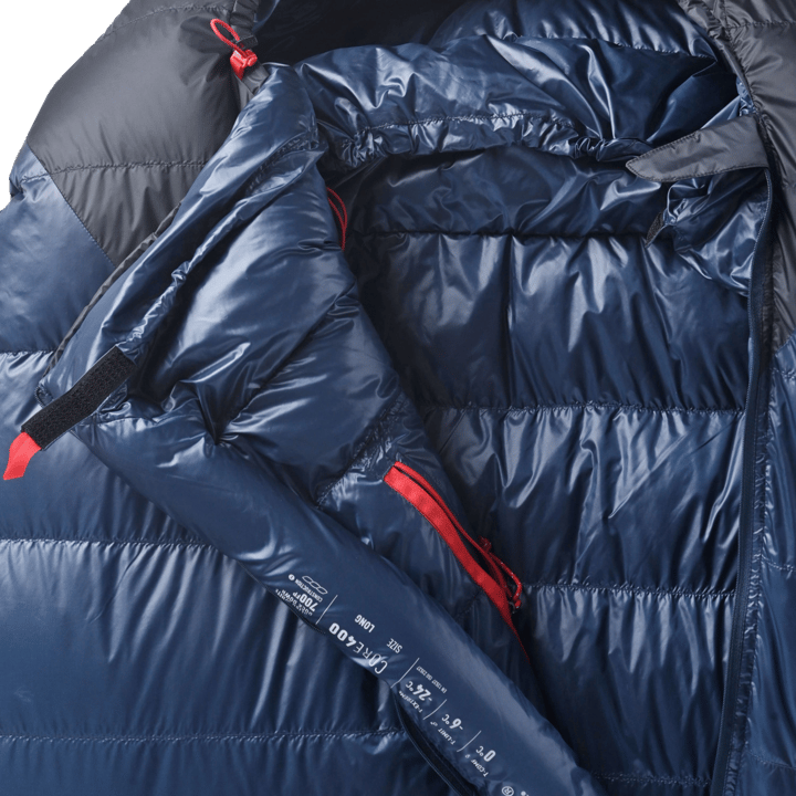 Pajak Core 400 Navy Pajak Pajak Core 400 Navy Pajak