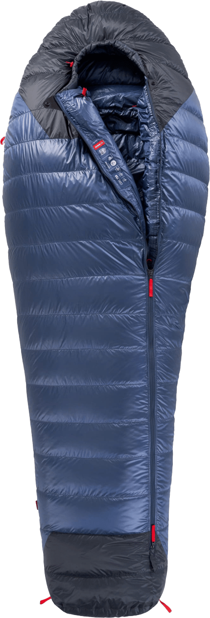 Pajak Core 750 Navy Pajak