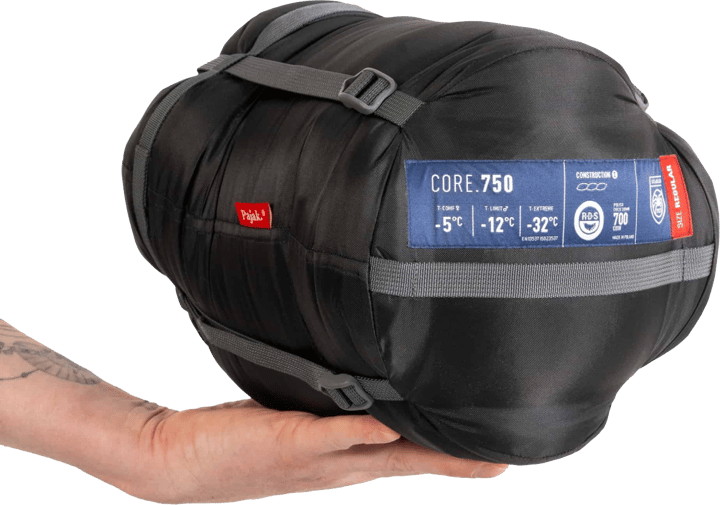 Pajak Core 750 - Long Navy Pajak