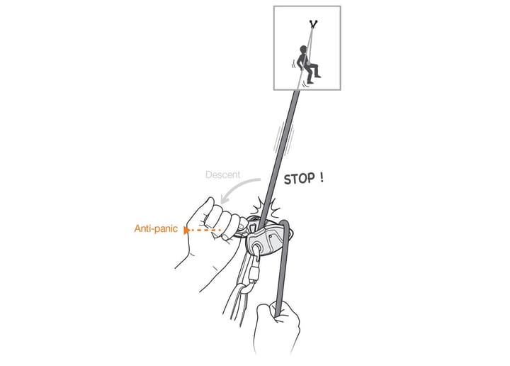 Petzl Grigri® + Grigri + Yellow Petzl