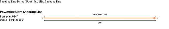 Rio Rio Powerflex Ultra Shooting Line Rio Rio Rio Powerflex Ultra Shooting Line Rio