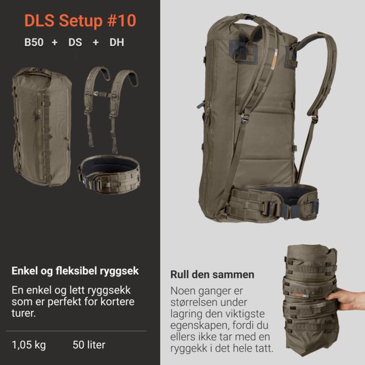 Vorn Equipment DLS DS - Shoulder Straps Fog Green Vorn Equipment