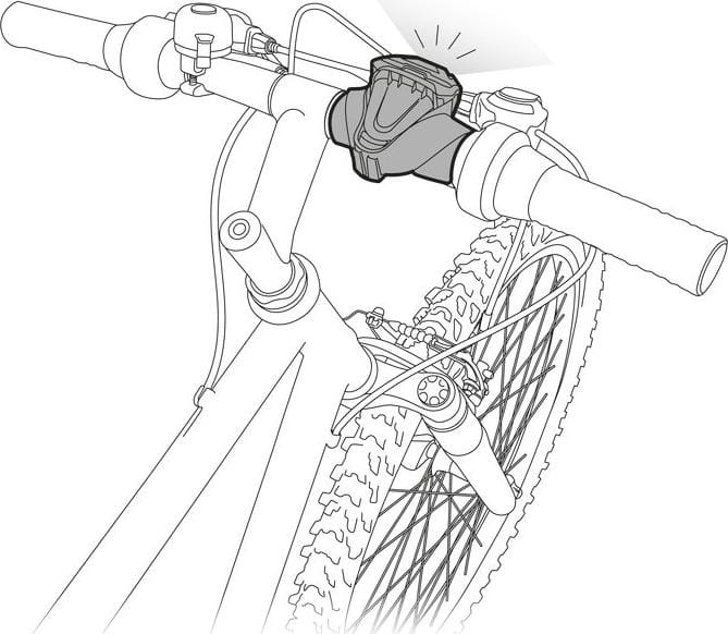 Petzl Bike Adapt 2 Black Petzl