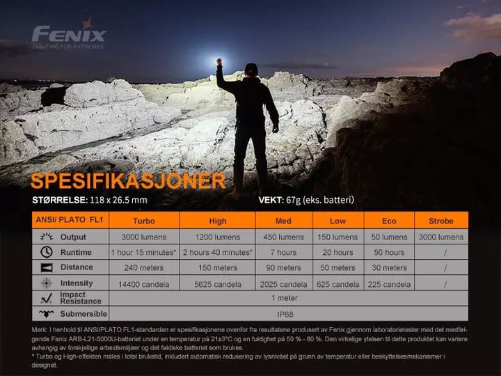 Fenix Fenix E35 V3 Led Lykt 3000lm Kraftig Oppladbar Lommelykt 5000mah Fenix Fenix Fenix E35 V3 Led Lykt 3000lm Kraftig Oppladbar Lommelykt 5000mah Fenix