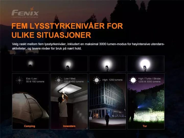 Fenix Fenix E35 V3 Led Lykt 3000lm Kraftig Oppladbar Lommelykt 5000mah Fenix Fenix Fenix E35 V3 Led Lykt 3000lm Kraftig Oppladbar Lommelykt 5000mah Fenix