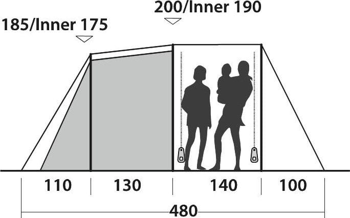 Easy Camp Huntsville 600 Green Easy Camp