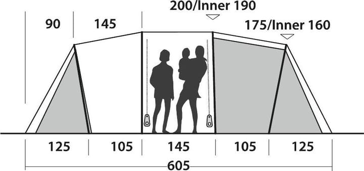 Easy Camp Huntsville Twin 600 Green Easy Camp