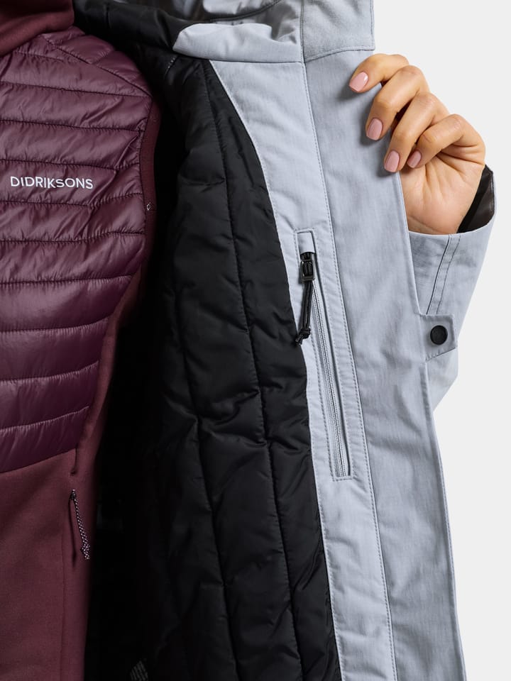 Didriksons Women's Eris Parka Frost Blue Didriksons