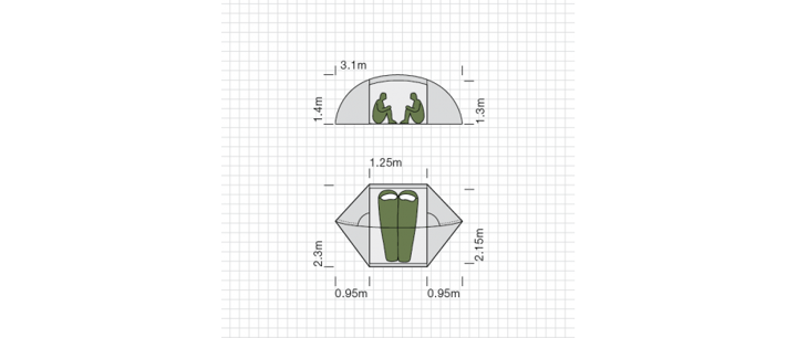 Exped Orion II Extreme Green Exped Exped Orion II Extreme Green Exped