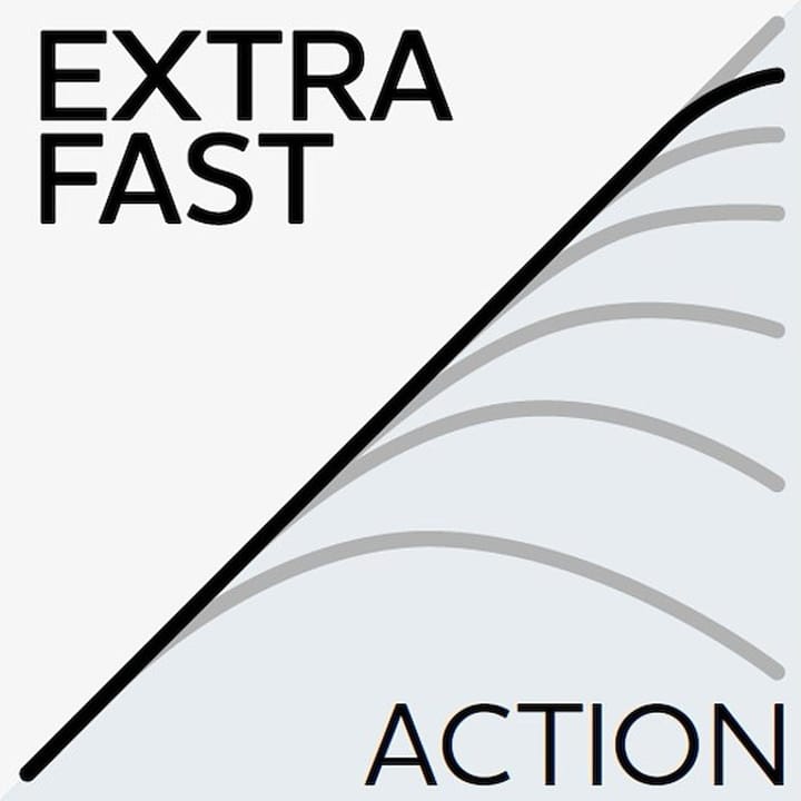 Westin W3 Powerteez 3rd Westin