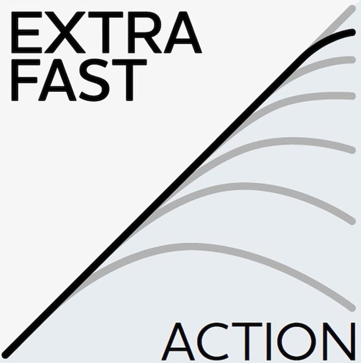 Westin W3 Sbass 3rd 2Sec Westin