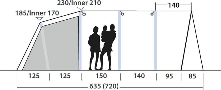 Outwell Vermont 7 Air Green Outwell