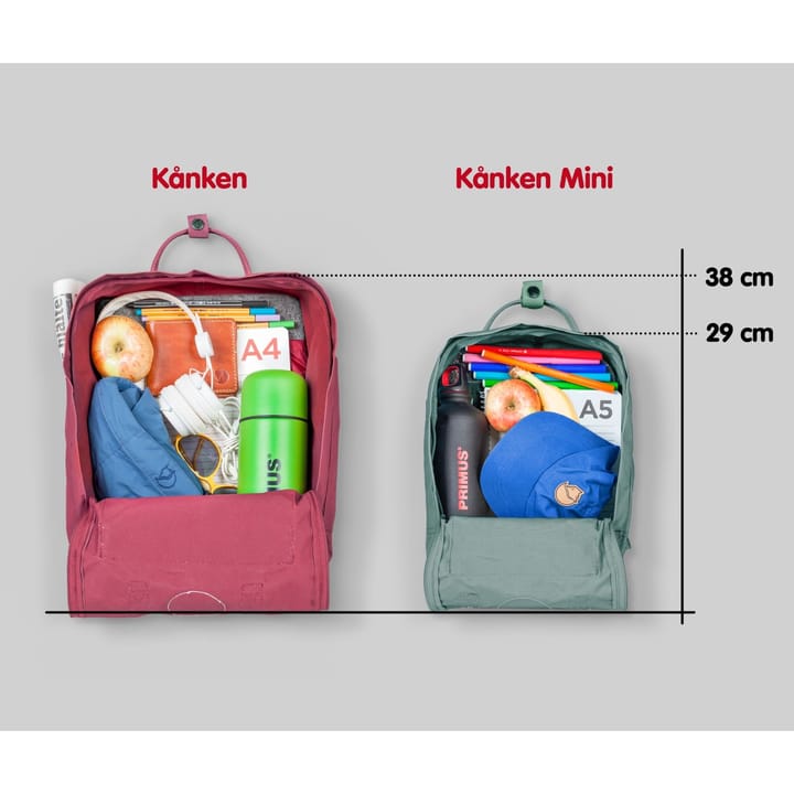 Fjällräven Kånken Mini Corn Fjällräven