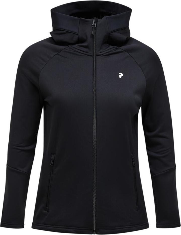 Black/Black