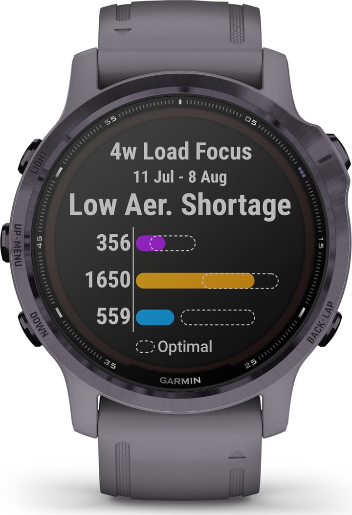 Garmin Fenix 6S Pro Solar Amethyst Garmin