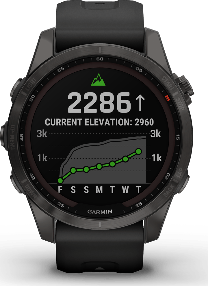 Garmin Fenix 7S Sapphire Solar Carbon Grey/Black Garmin