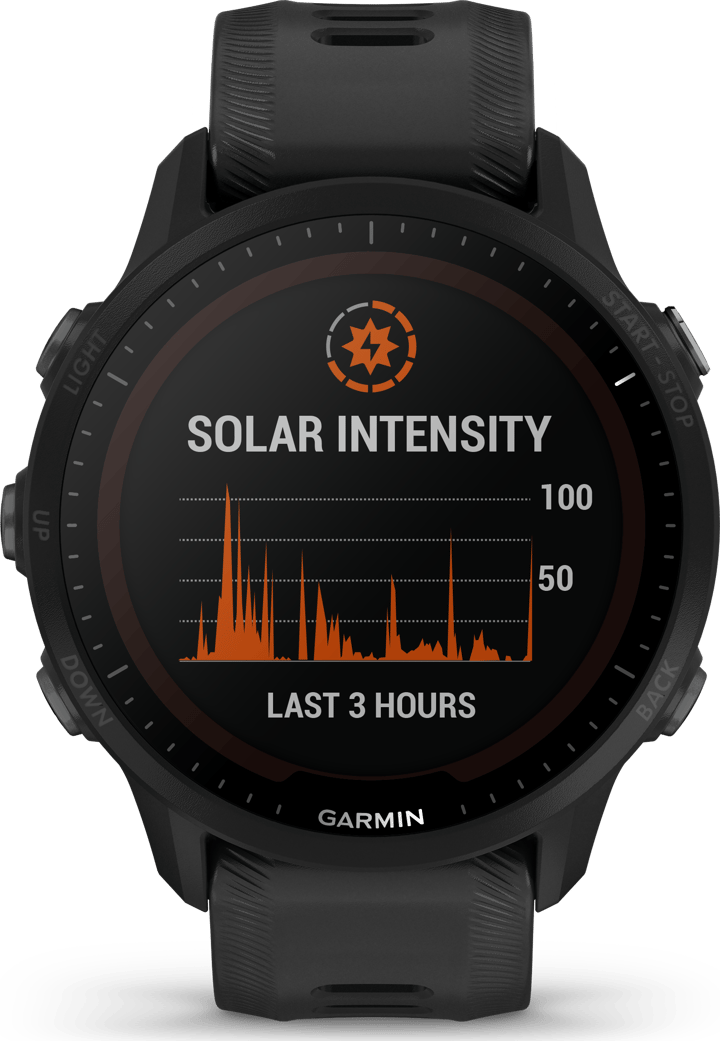 Forerunner 955 Solar Black Garmin
