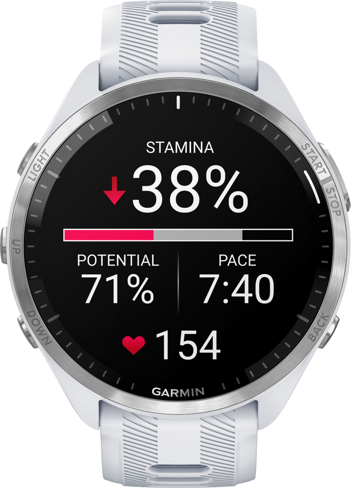 Forerunner 965 Garmin