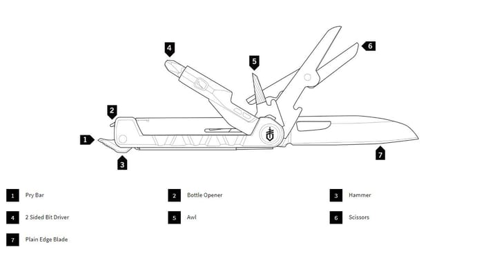 Gerber ArmBar Drive Gerber