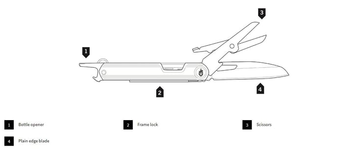 Gerber ArmBar Slim Cut Gerber Gerber ArmBar Slim Cut Gerber