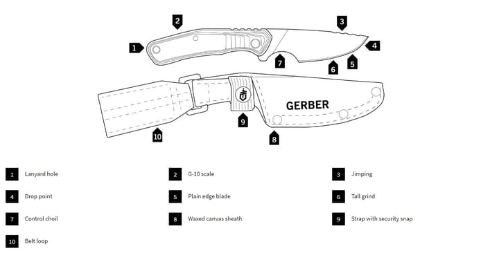 Gerber Downwind Caper Gerber Gerber Downwind Caper Gerber
