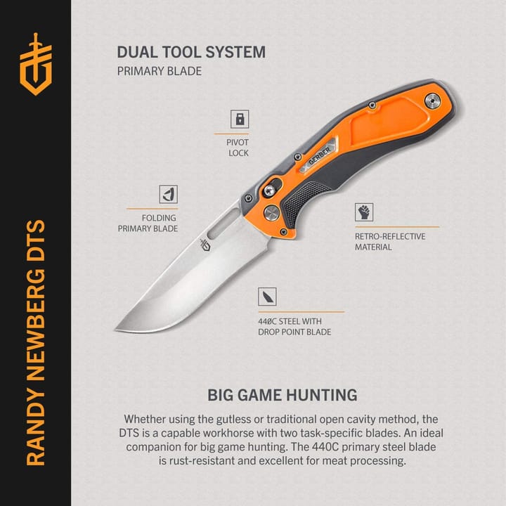 Gerber Randy Newberg Fixed EBS Gerber Gerber Randy Newberg Fixed EBS Gerber