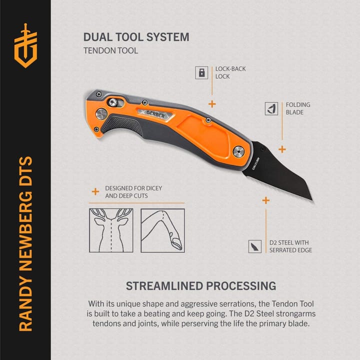 Gerber Randy Newberg Fixed EBS Gerber Gerber Randy Newberg Fixed EBS Gerber