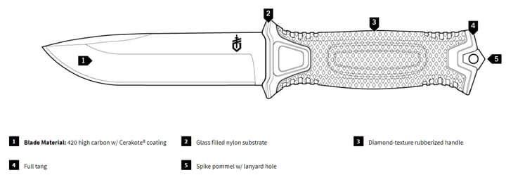 Gerber Gerber Strongarm Coyote Fine Edge Høykvalitets 420hc Stål Og Sikkert Grep Gerber Gerber Gerber Strongarm Coyote Fine Edge Høykvalitets 420hc Stål Og Sikkert Grep Gerber