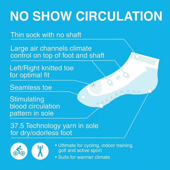 Gococo No Show Circulation Black Gococo