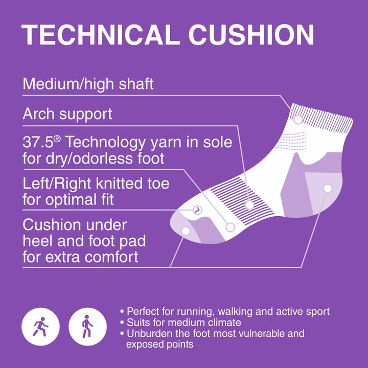 Technical Cushion Cerise Gococo