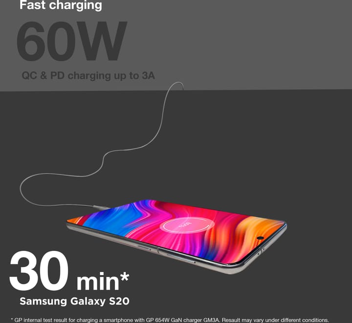 GP Batterier GP Essential Cable USB-C To USB-C 1m 60w Grey GP Batterier