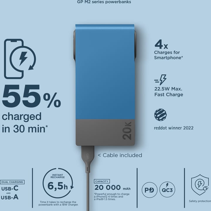 GP Batterier GP Powerbank M2 20000 mAh Blue GP Batterier