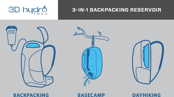 3D Hydro Trek 3 L OPTIC BLUE Gregory