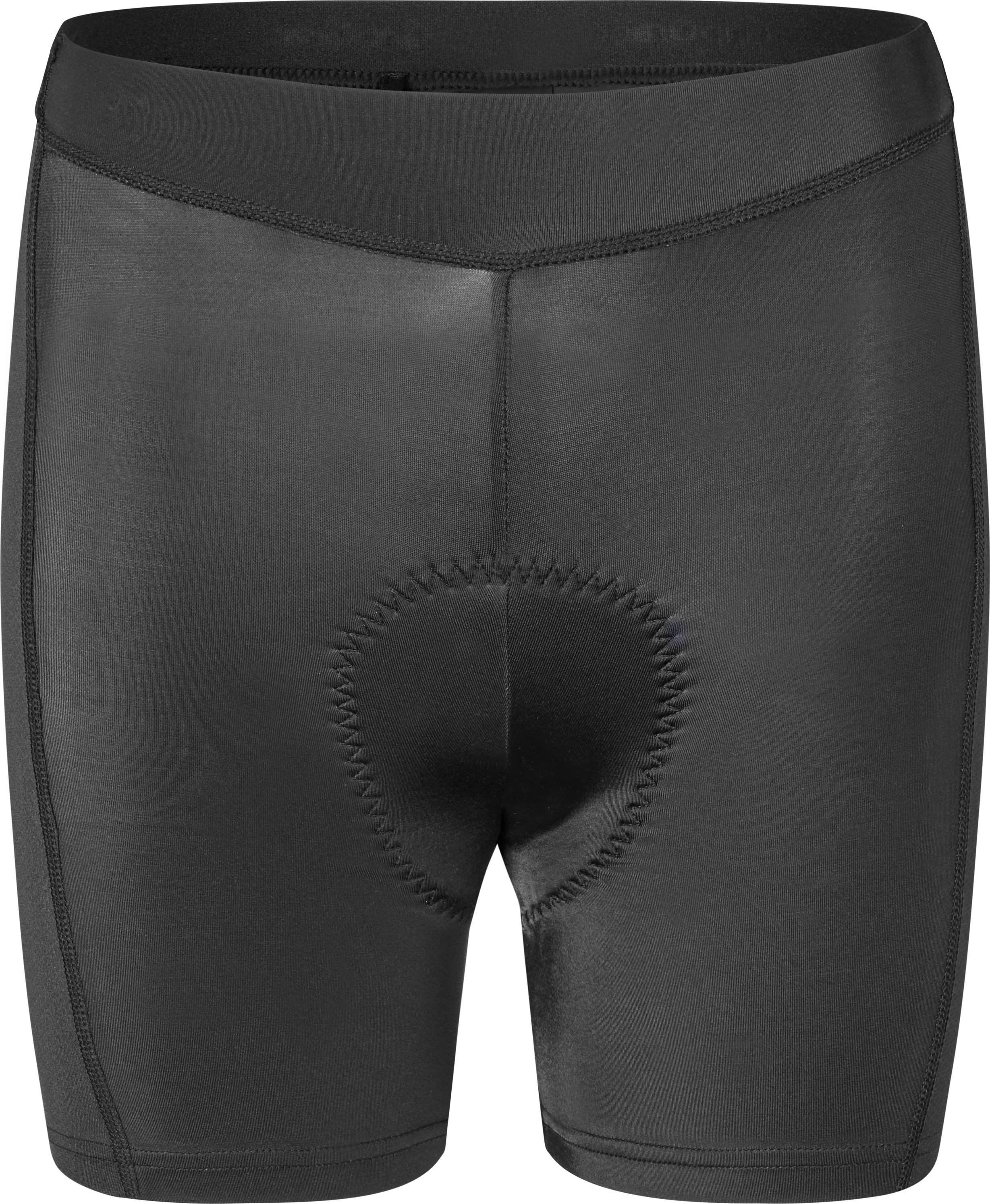 GripGrab Women’s Padded Underwear Shorts Black