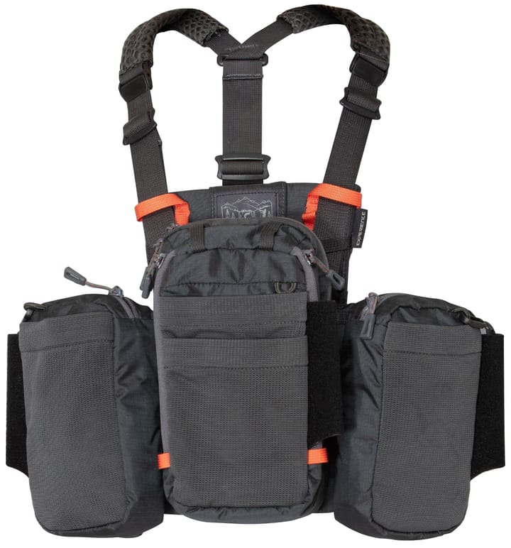 Guideline Guideline Experience Multi Harness Guideline
