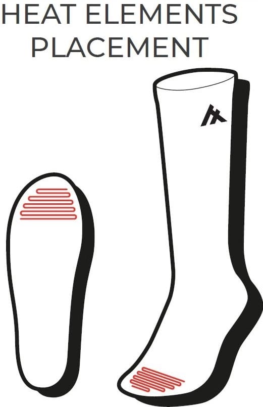 Heat Experience Heatx Everyday Socks And Battery V3 Grey Heat Experience