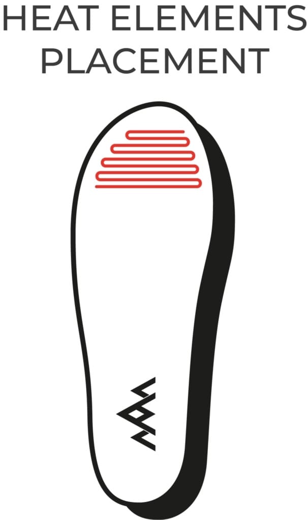 Heat Experience Heatx Heated App Insoles Blue Heat Experience Heat Experience Heatx Heated App Insoles Blue Heat Experience