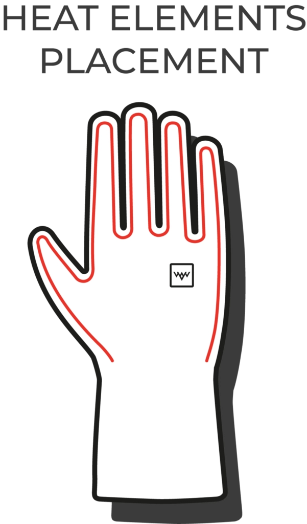 Heat Experience Heatx Heated Blizzard Gloves Black Heat Experience Heat Experience Heatx Heated Blizzard Gloves Black Heat Experience