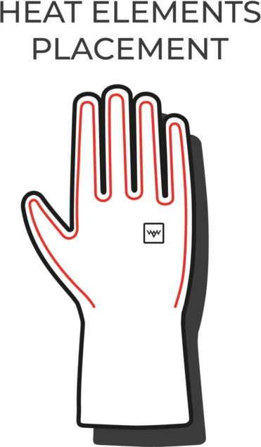 Heat Experience Heated Everyday Gloves Black Heat Experience