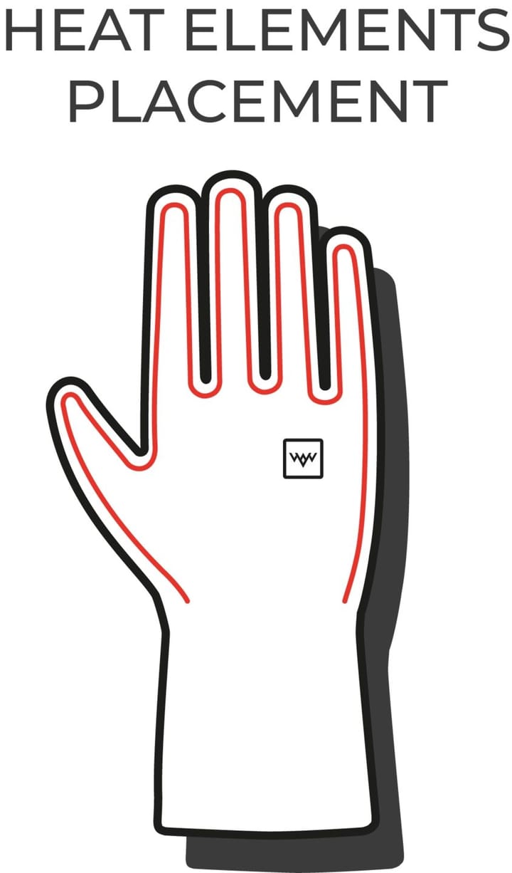 Heat Experience Heatx Heated Nordic Gloves Black Heat Experience Heat Experience Heatx Heated Nordic Gloves Black Heat Experience