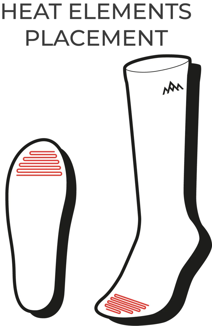 Heat Experience Heatx Heated Technical Socks With Battery Red/black Heat Experience